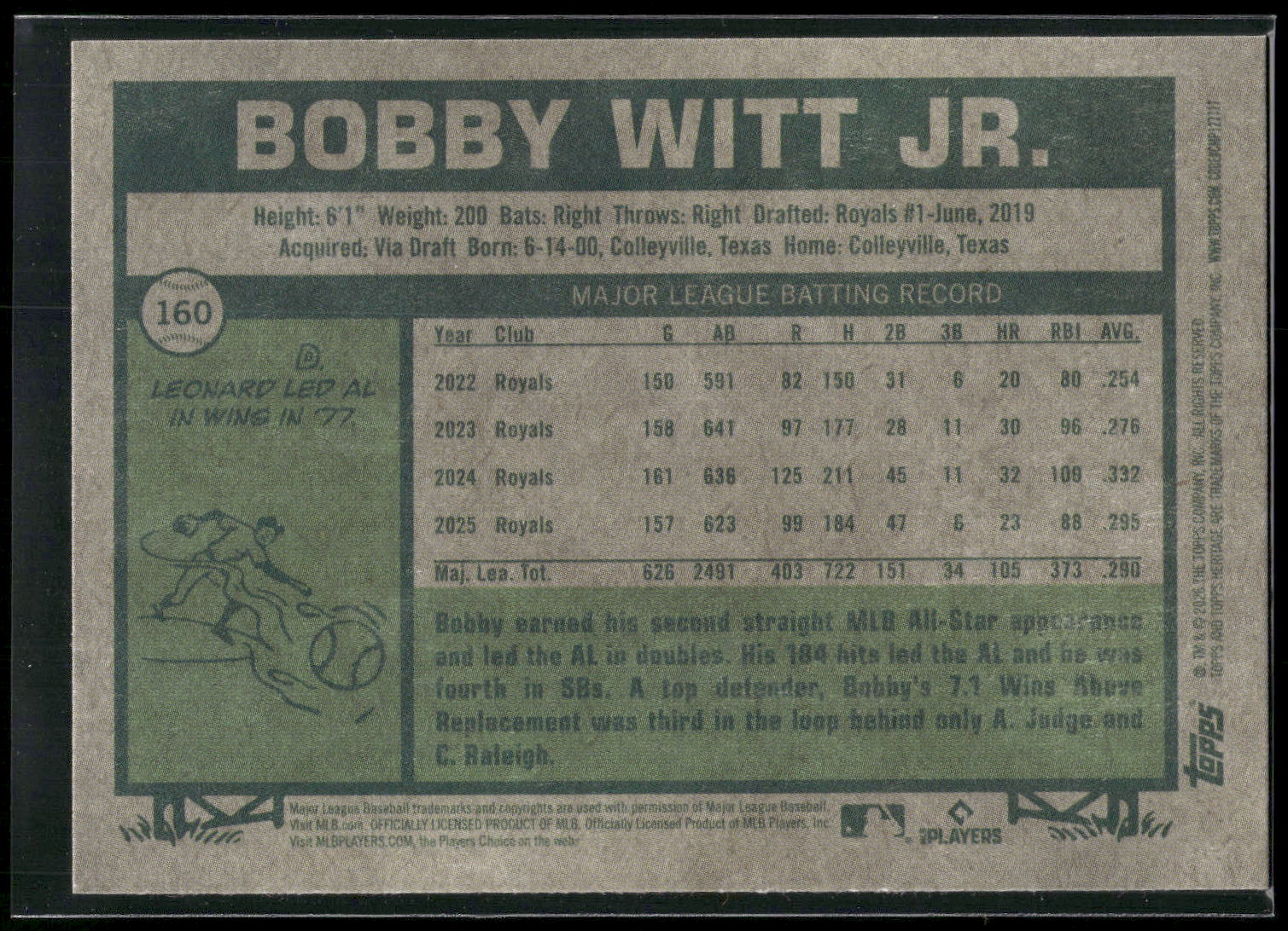 2026 Topps Heritage #160 Bobby Witt Jr.