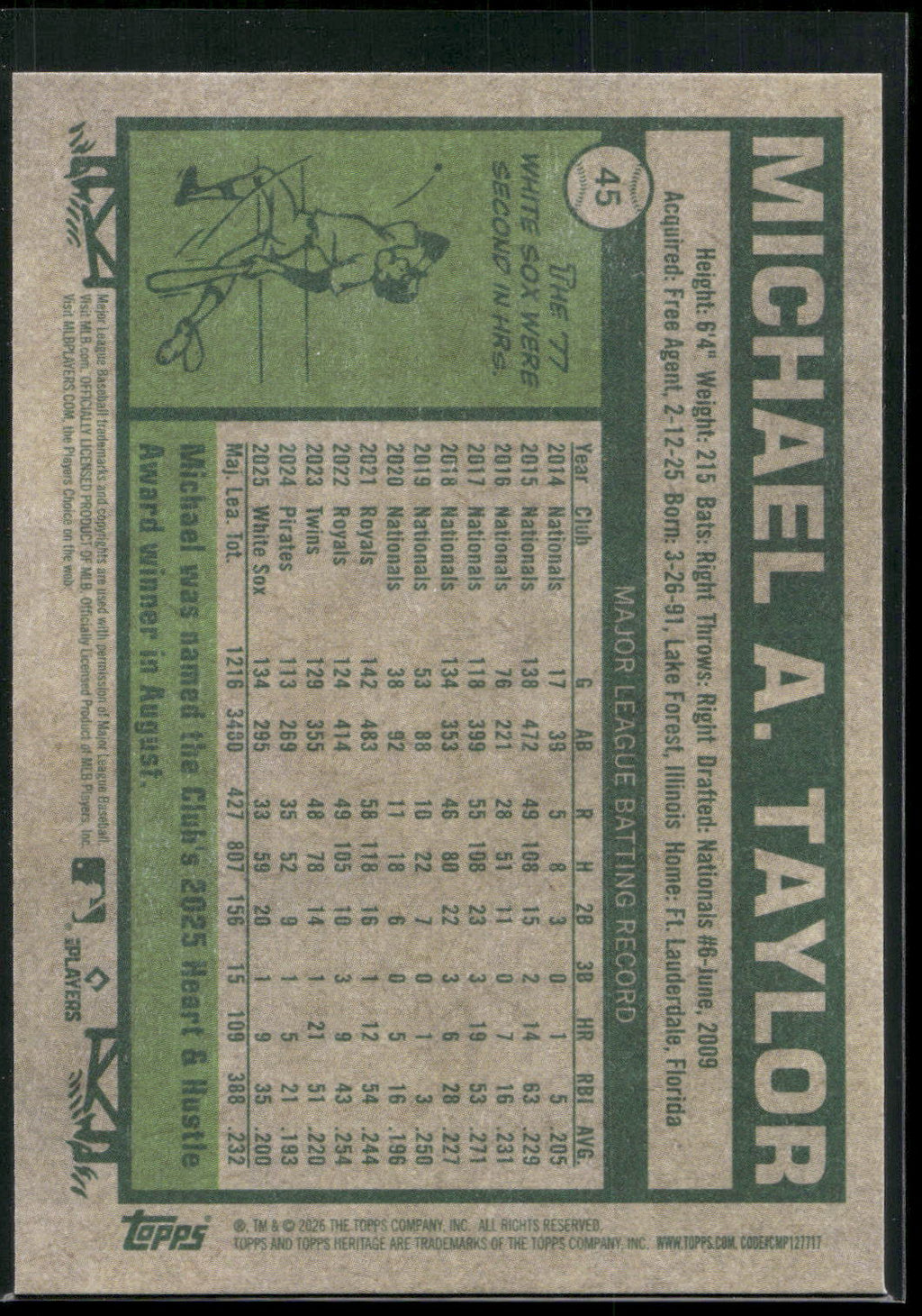 2026 Topps Heritage #45 Michael A. Taylor