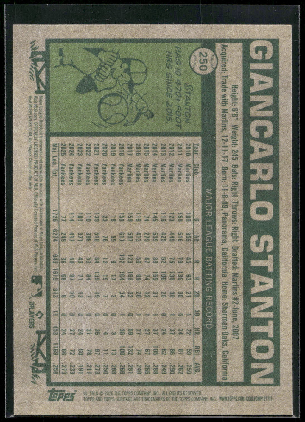 2026 Topps Heritage #250 Giancarlo Stanton