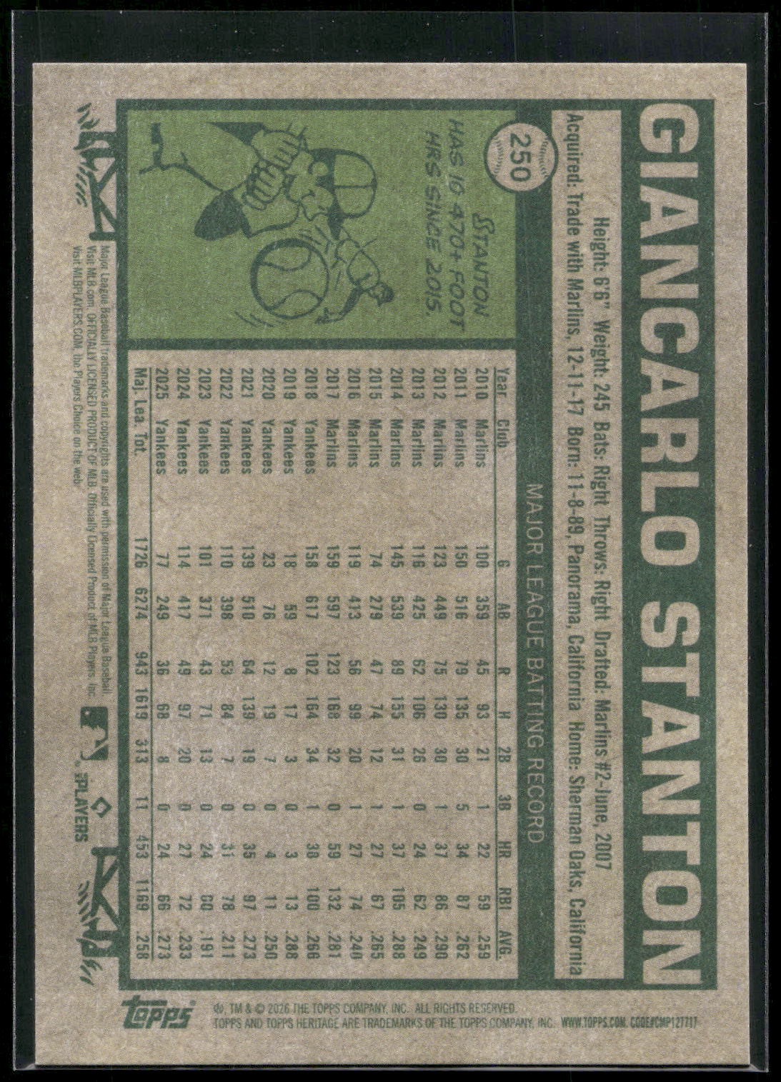 2026 Topps Heritage #250 Giancarlo Stanton