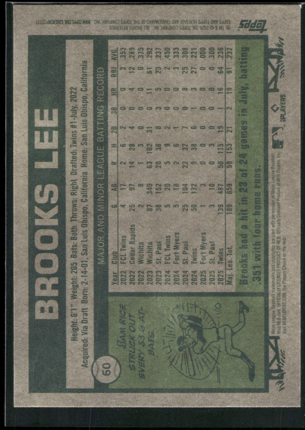 2026 Topps Heritage #60 Brooks Lee