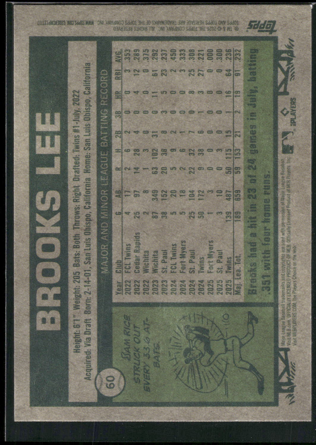 2026 Topps Heritage #60 Brooks Lee