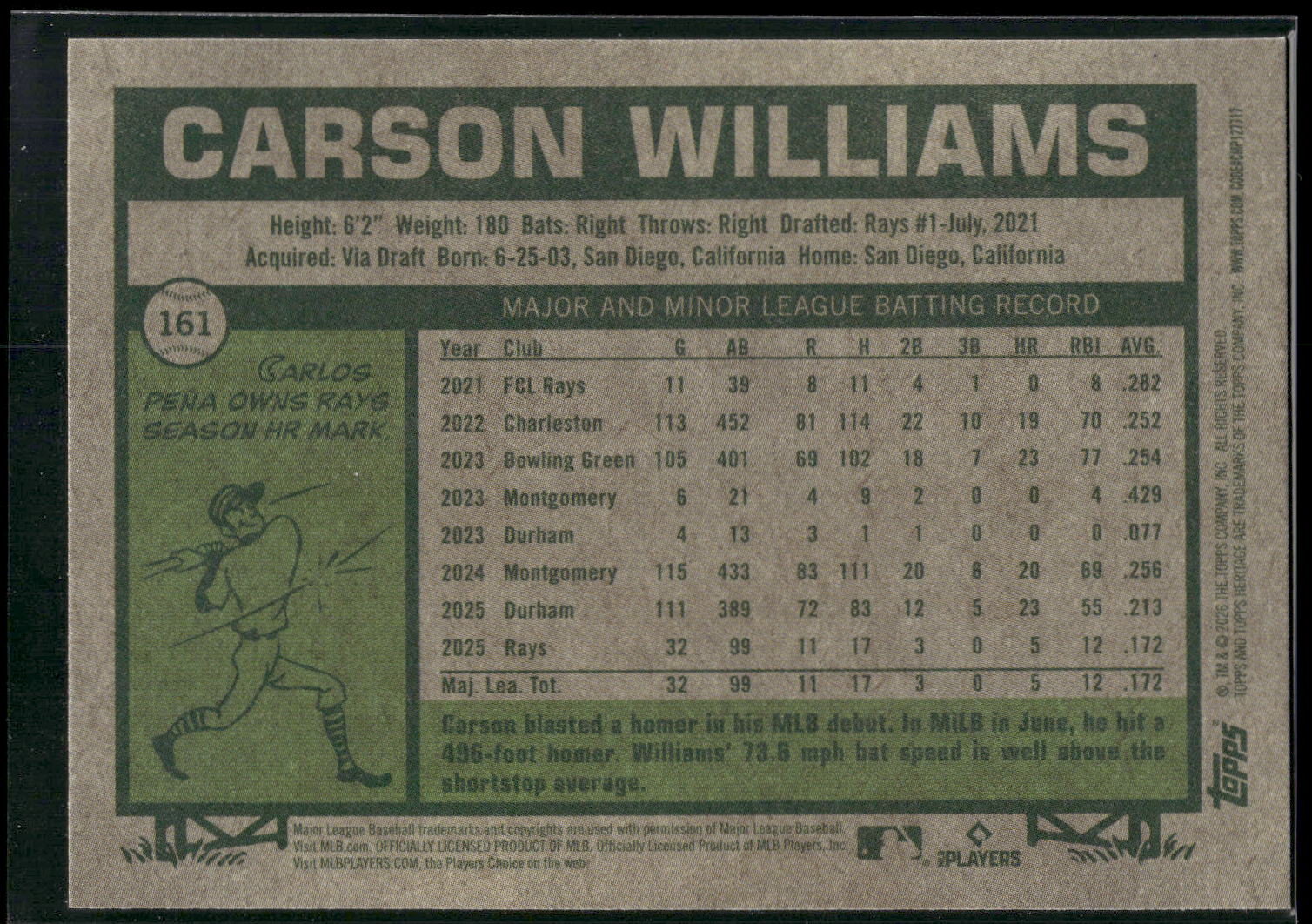 2026 Topps Heritage #161 Carson Williams