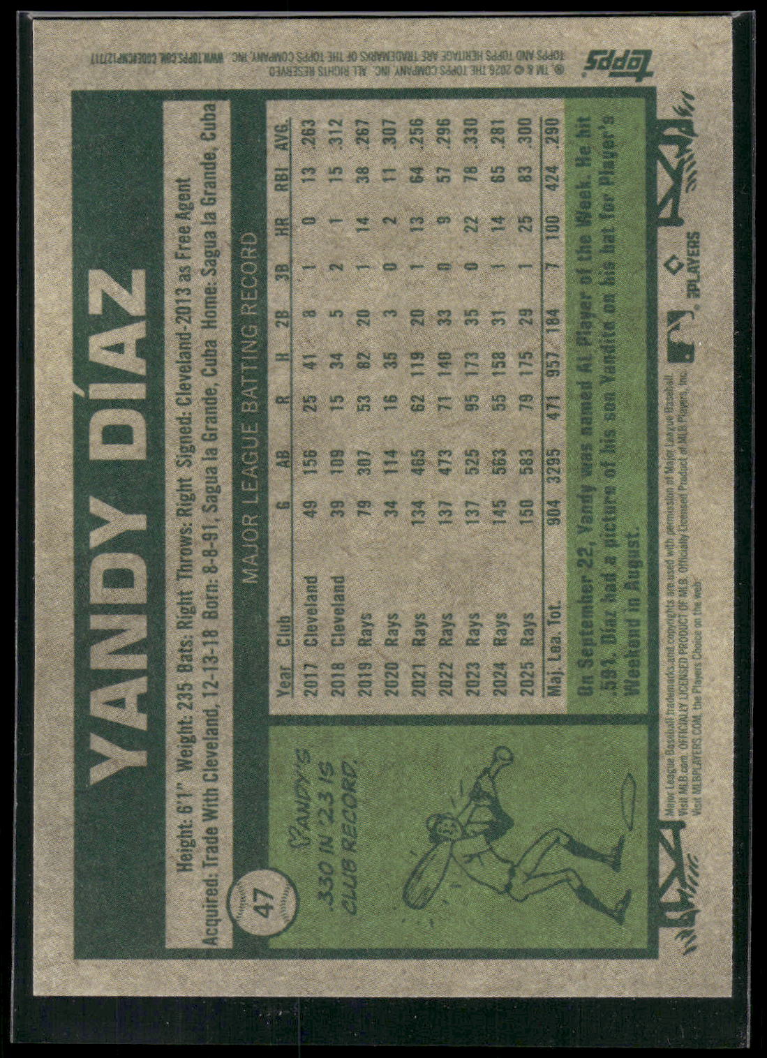 2026 Topps Heritage #47 Yandy Díaz