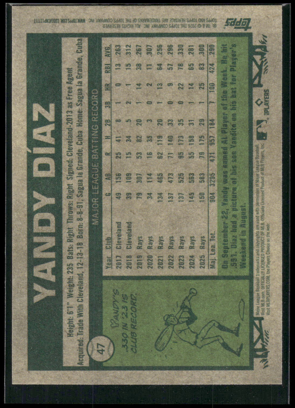 2026 Topps Heritage #47 Yandy Díaz
