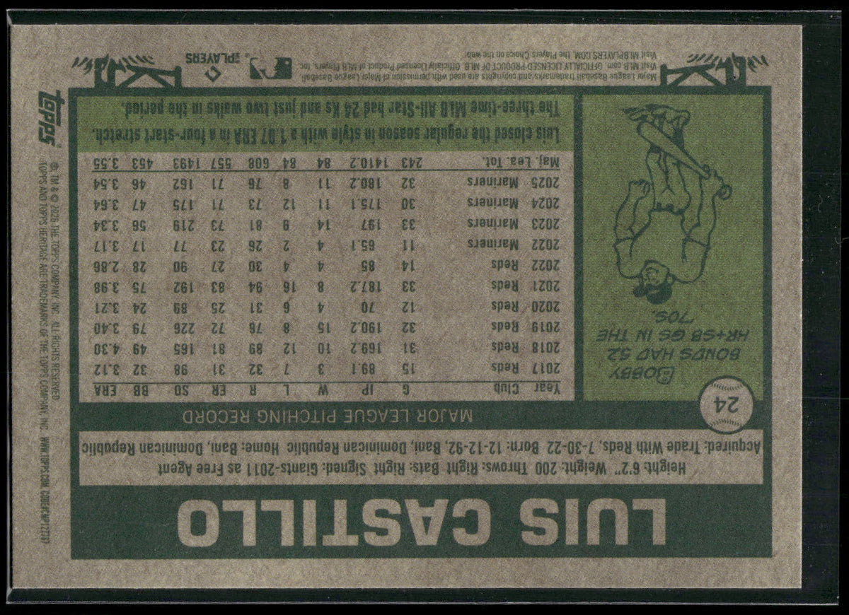 2026 Topps Heritage #24 Luis Castillo