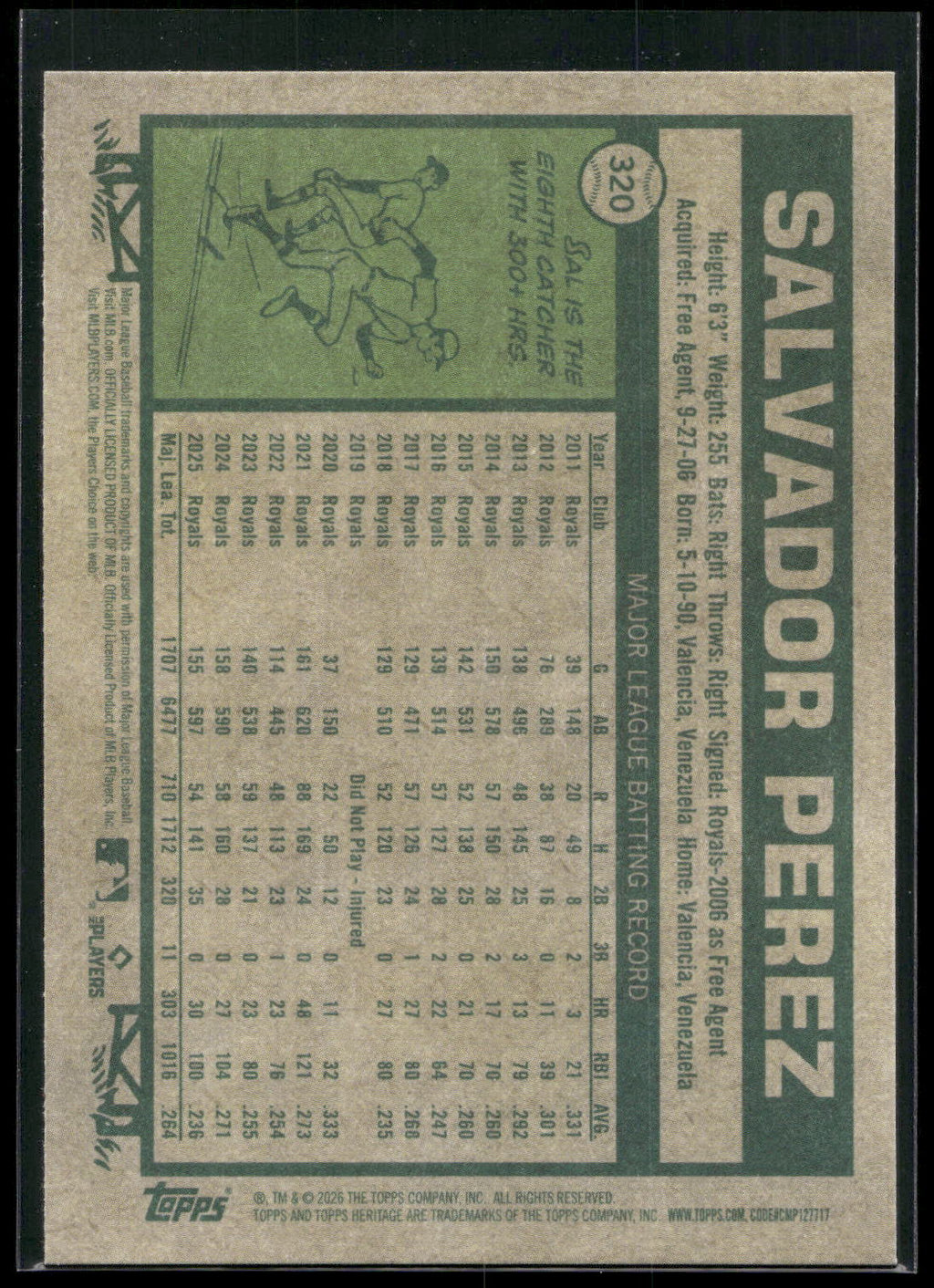 2026 Topps Heritage #320 Salvador Perez