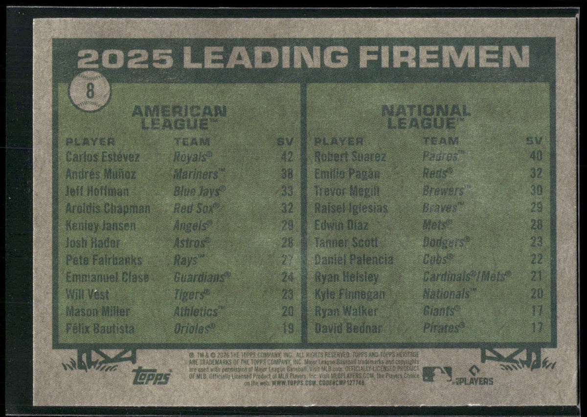 2026 Topps Heritage #8 2025 Leading Firemen (Carlos Estevez / Robert Suarez)