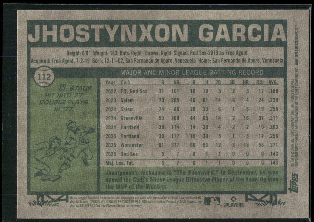 2026 Topps Heritage #112 Jhostynxon Garcia