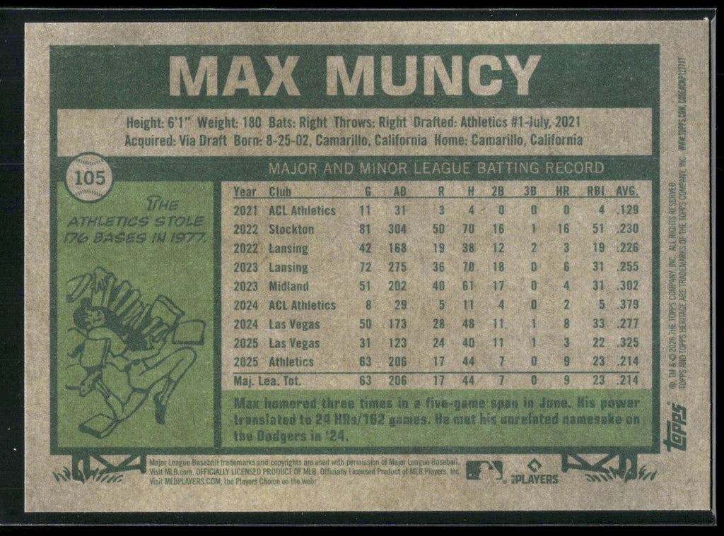 2026 Topps Heritage #105 Max Muncy