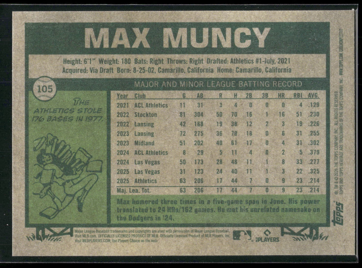 2026 Topps Heritage #105 Max Muncy