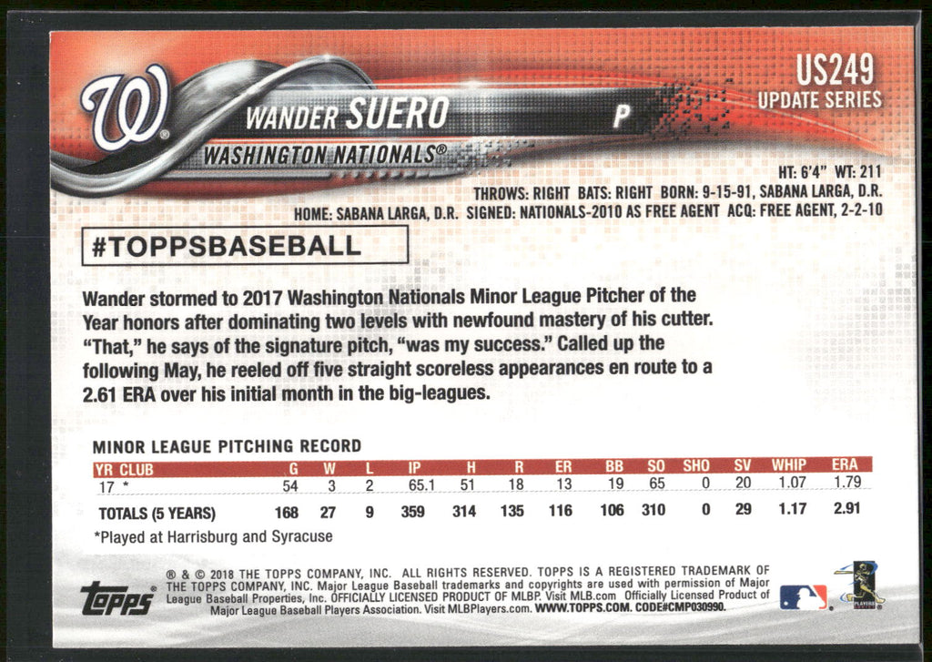 2018 Topps Update #US249 Wander Suero