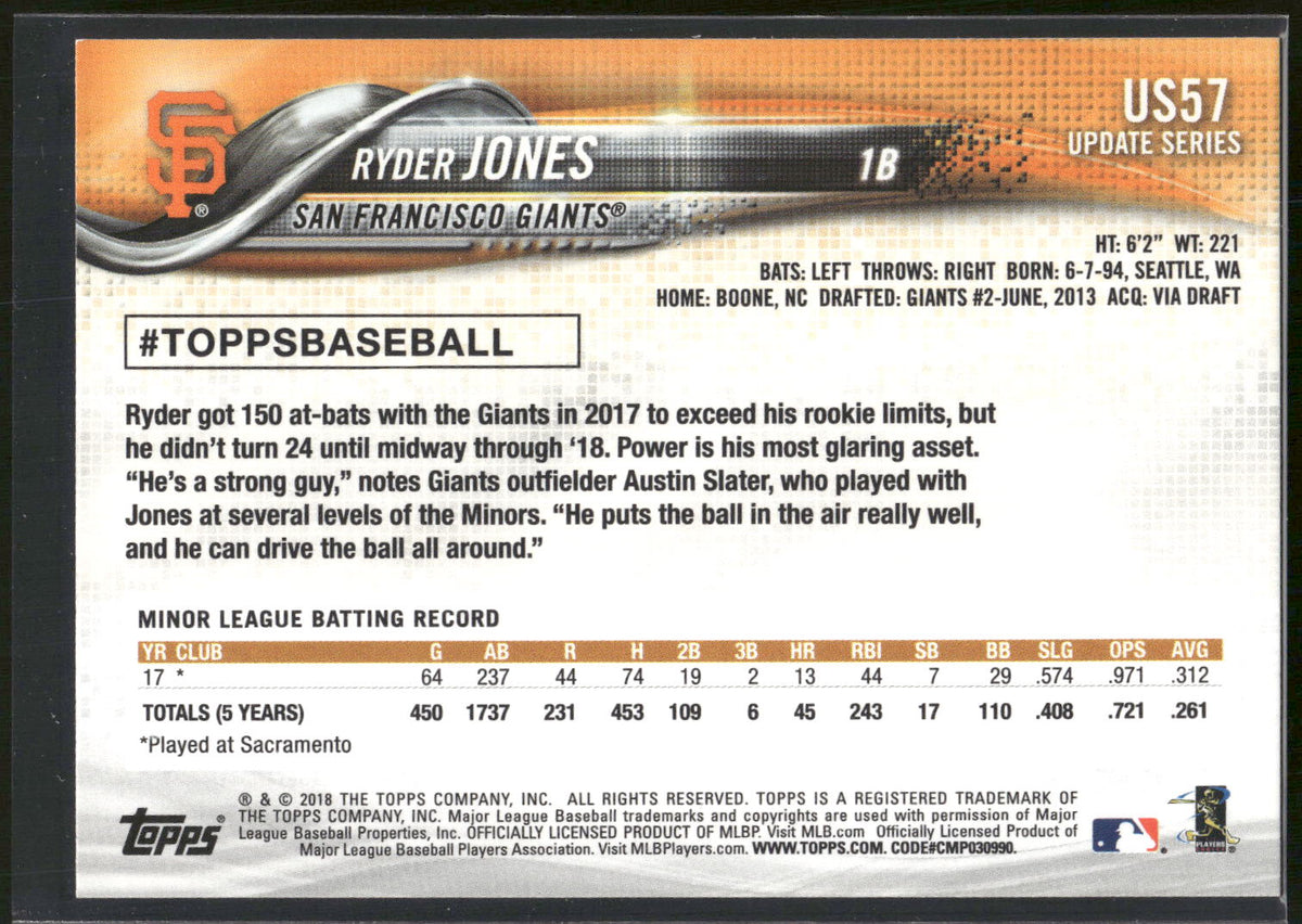 2018 Topps Update #US57 Ryder Jones