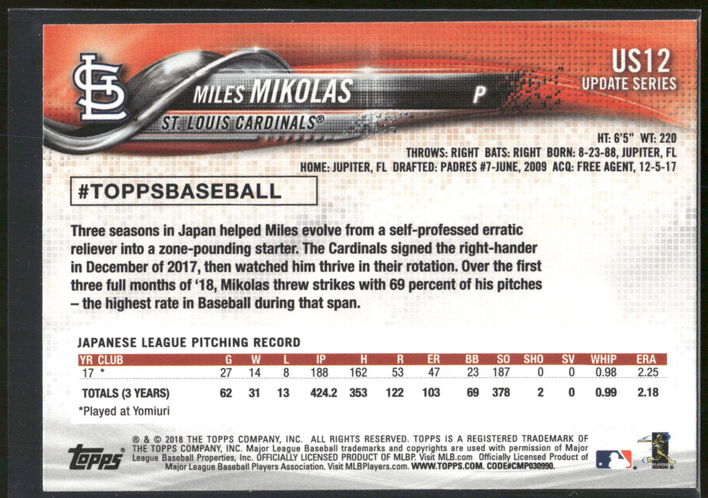 2018 Topps Update #US12 Miles Mikolas