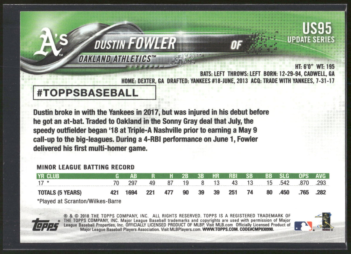 2018 Topps Update #US95 Dustin Fowler