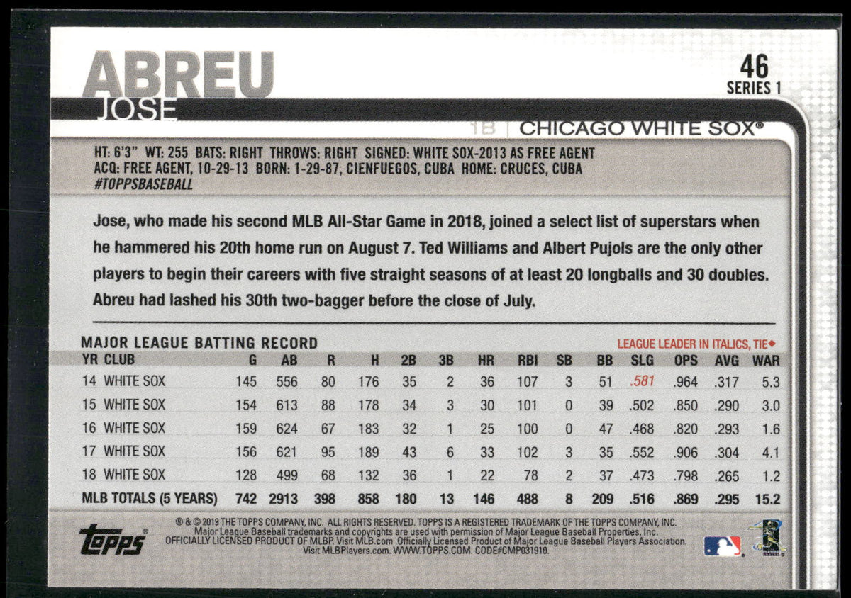 2019 Topps #46 Jose Abreu