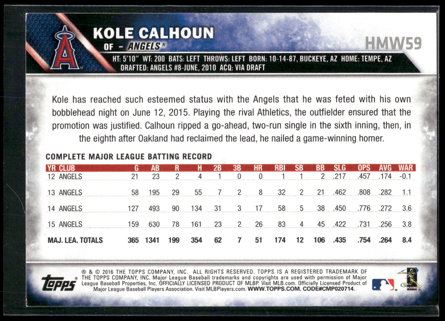 2016 Topps Holiday #HMW59 Kole Calhoun