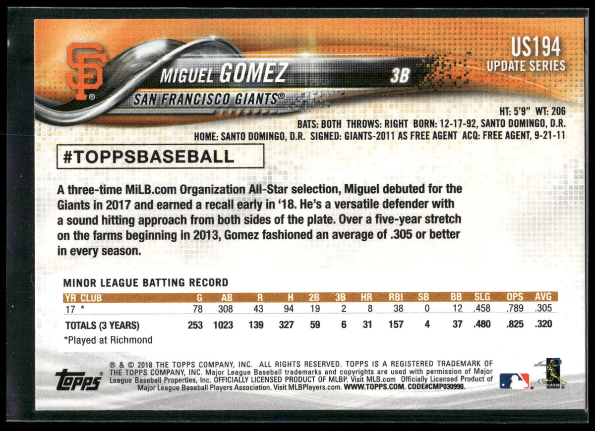 2018 Topps Update #US194 Miguel Gomez