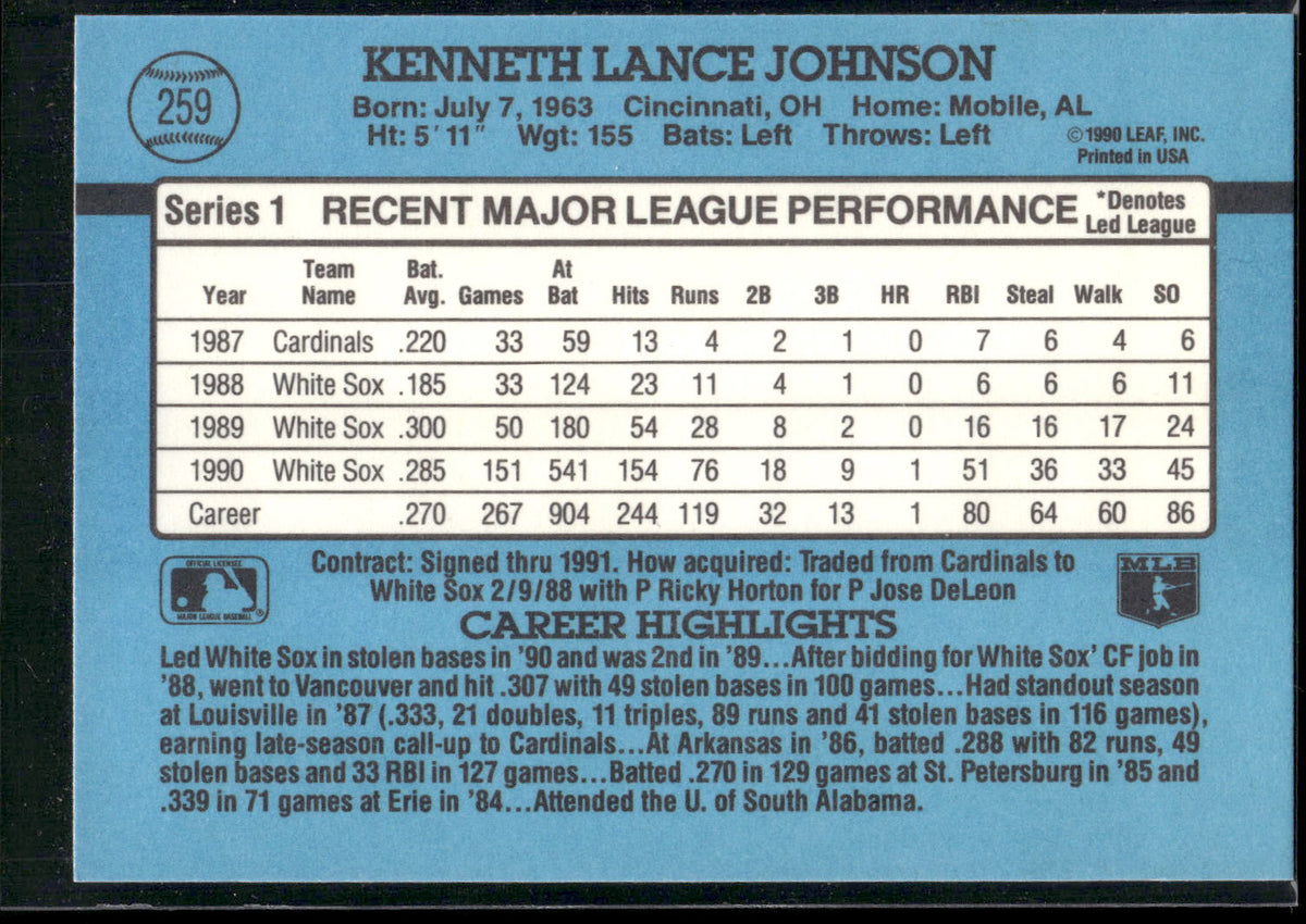1991 Donruss #259 Lance Johnson