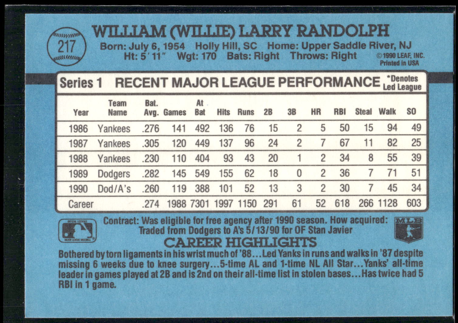 1991 Donruss #217 Willie Randolph