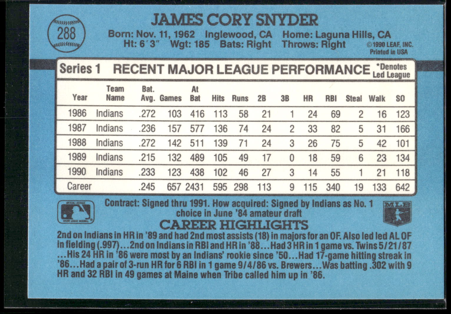 1991 Donruss #288 Cory Snyder