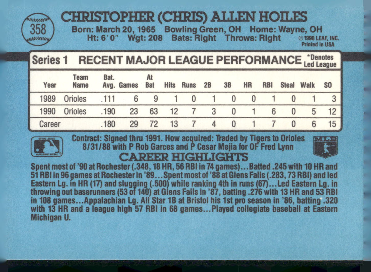1991 Donruss #358 Chris Hoiles
