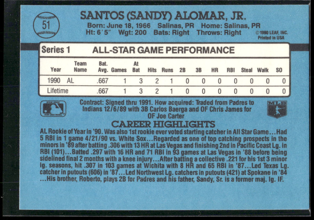1991 Donruss #51 Sandy Alomar