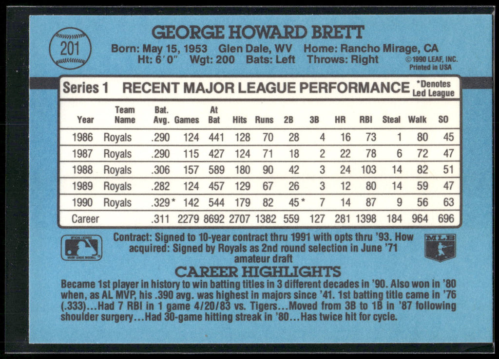1991 Donruss #201 George Brett