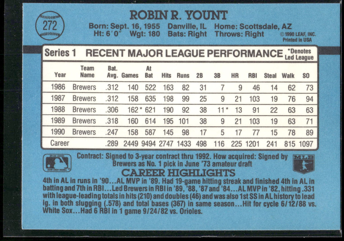 1991 Donruss #272 Robin Yount