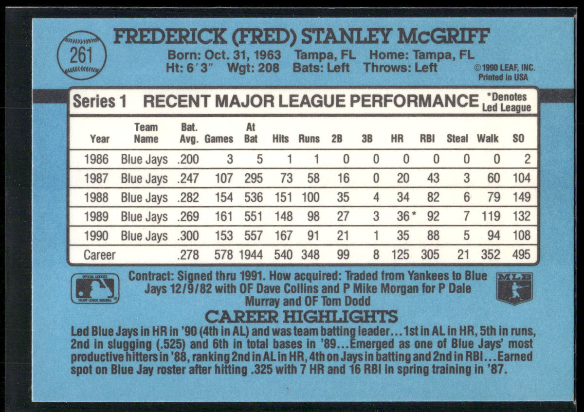 1991 Donruss #261 Fred McGriff