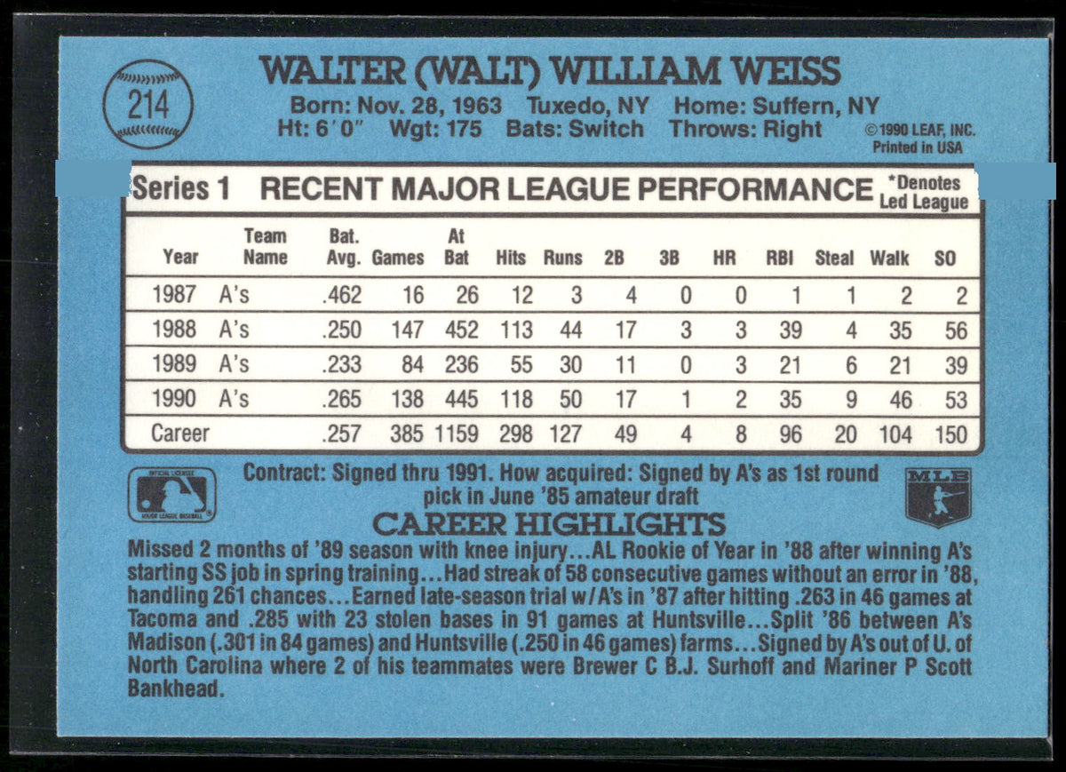 1991 Donruss #214 Walt Weiss