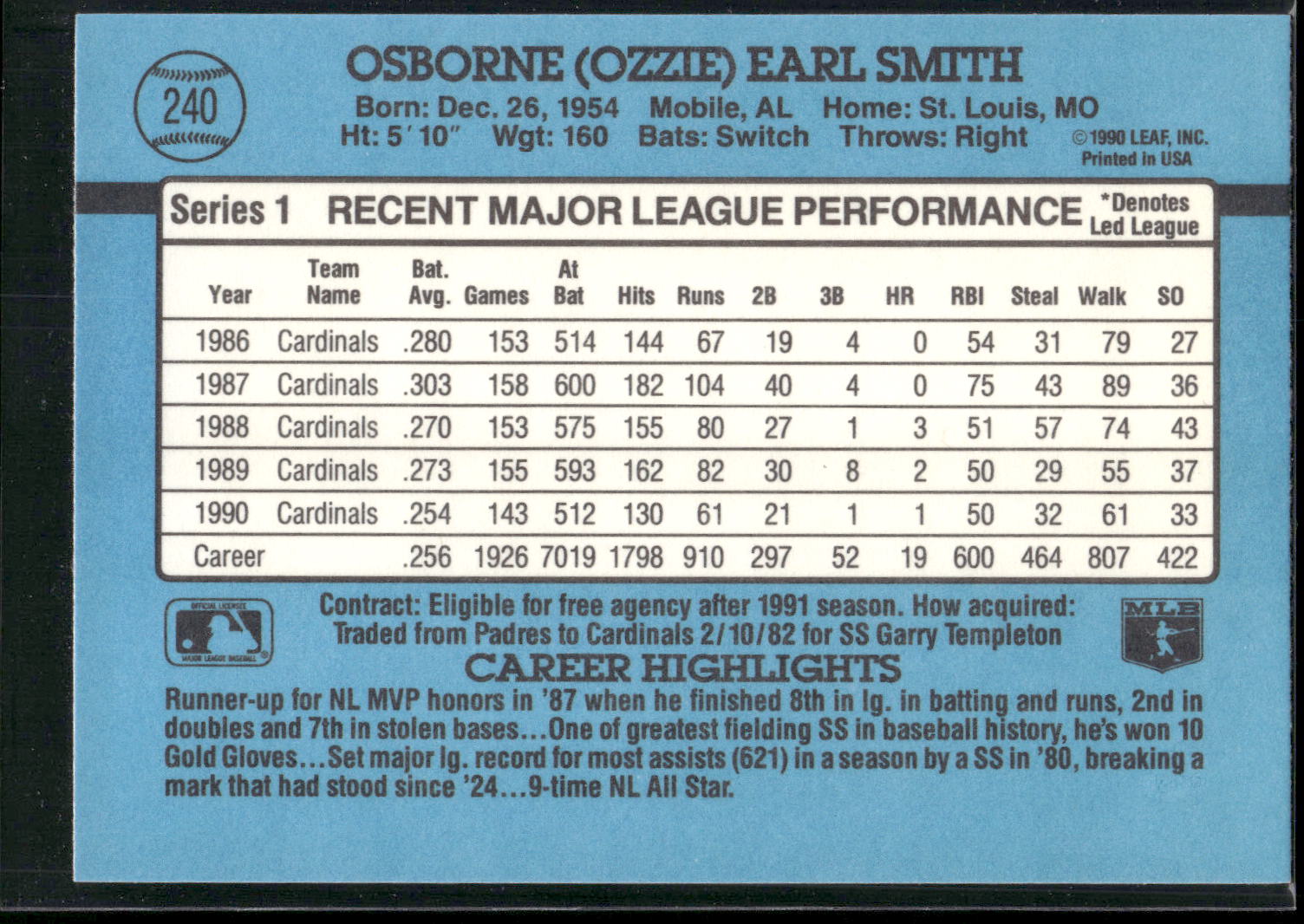 1991 Donruss #240 Ozzie Smith