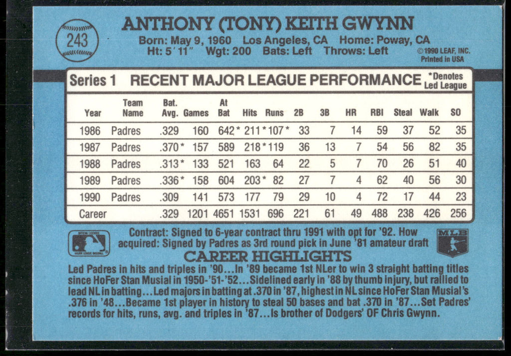 1991 Donruss #243 Tony Gwynn