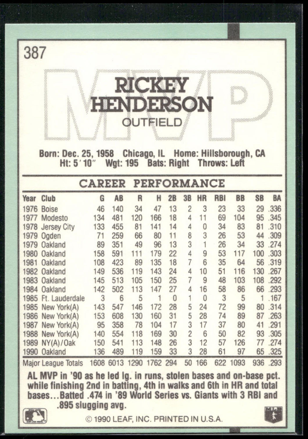 1991 Donruss #387 Rickey Henderson