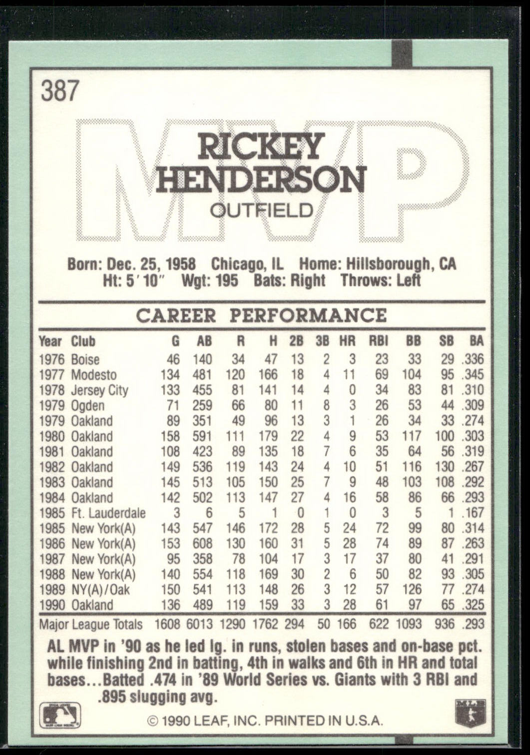 1991 Donruss #387 Rickey Henderson