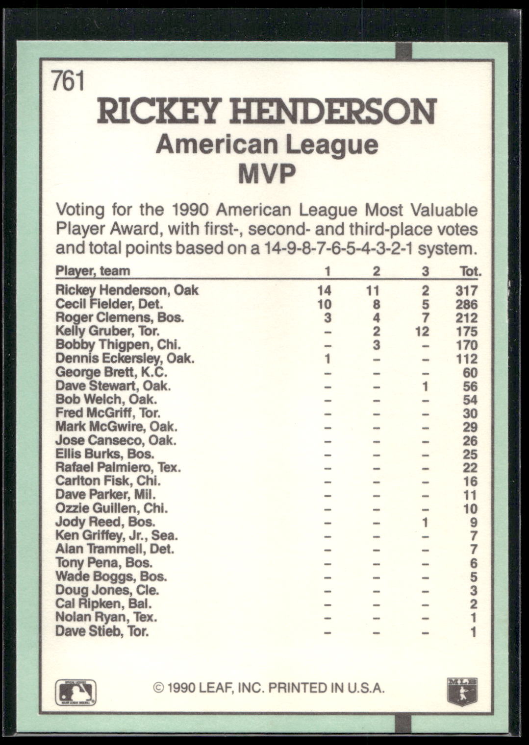 1991 Donruss #761 Rickey Henderson