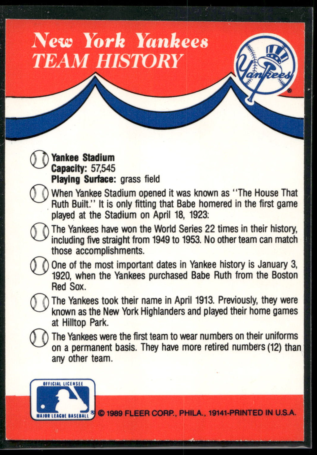 1989 Fleer #NNO New York Yankees Team Stickers