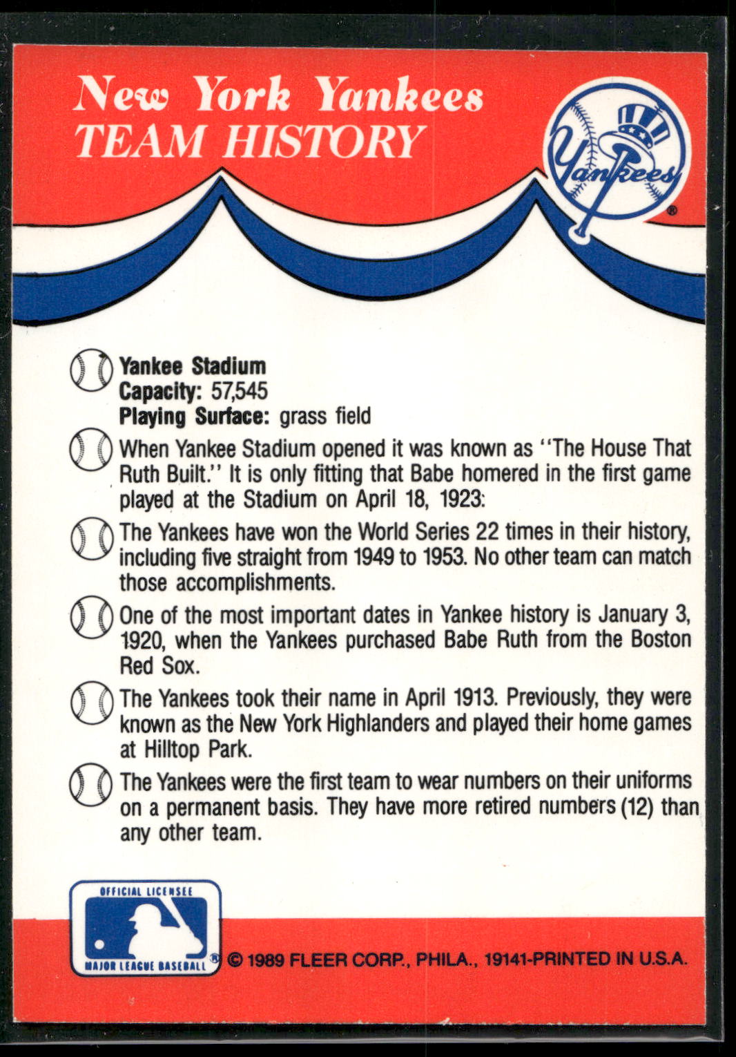1989 Fleer #NNO New York Yankees Team Stickers