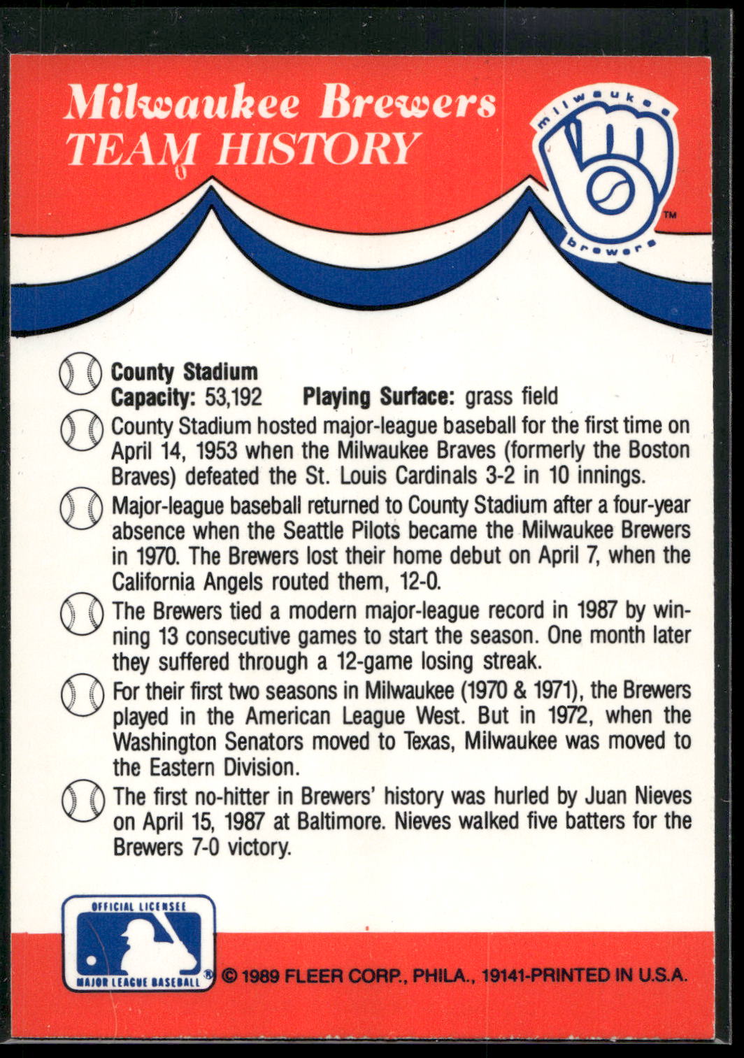 1989 Fleer #NNO Milwaukee Brewers Team Stickers