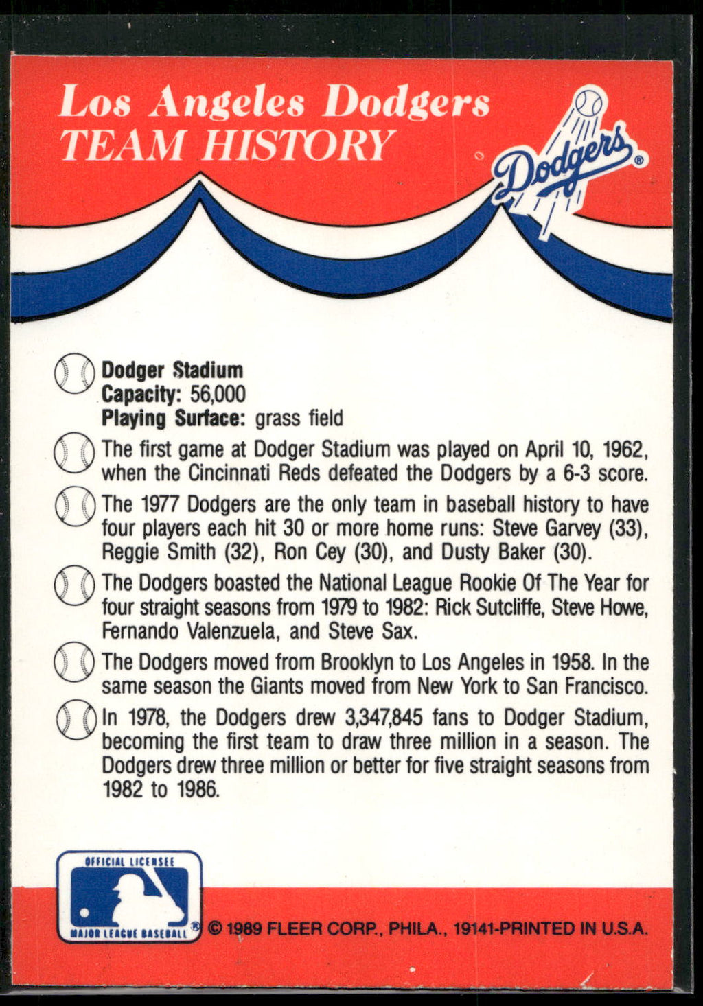 1989 Fleer #NNO Los Angeles Dodgers Team Stickers