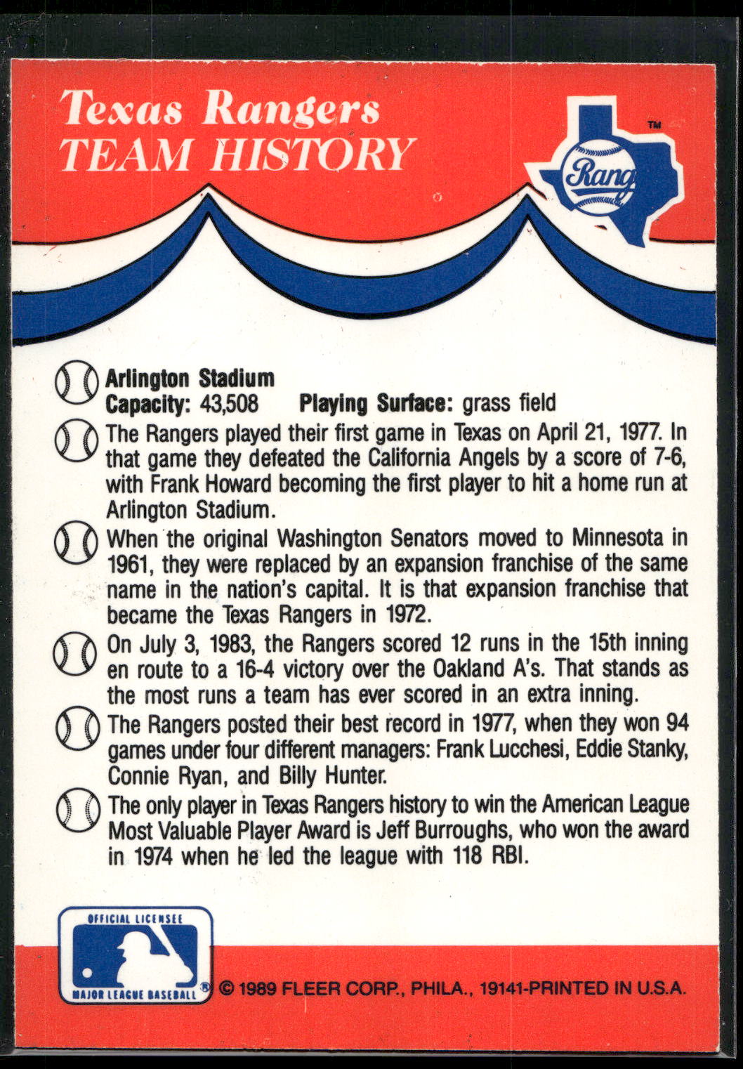 1989 Fleer #NNO Texas Rangers Team Stickers