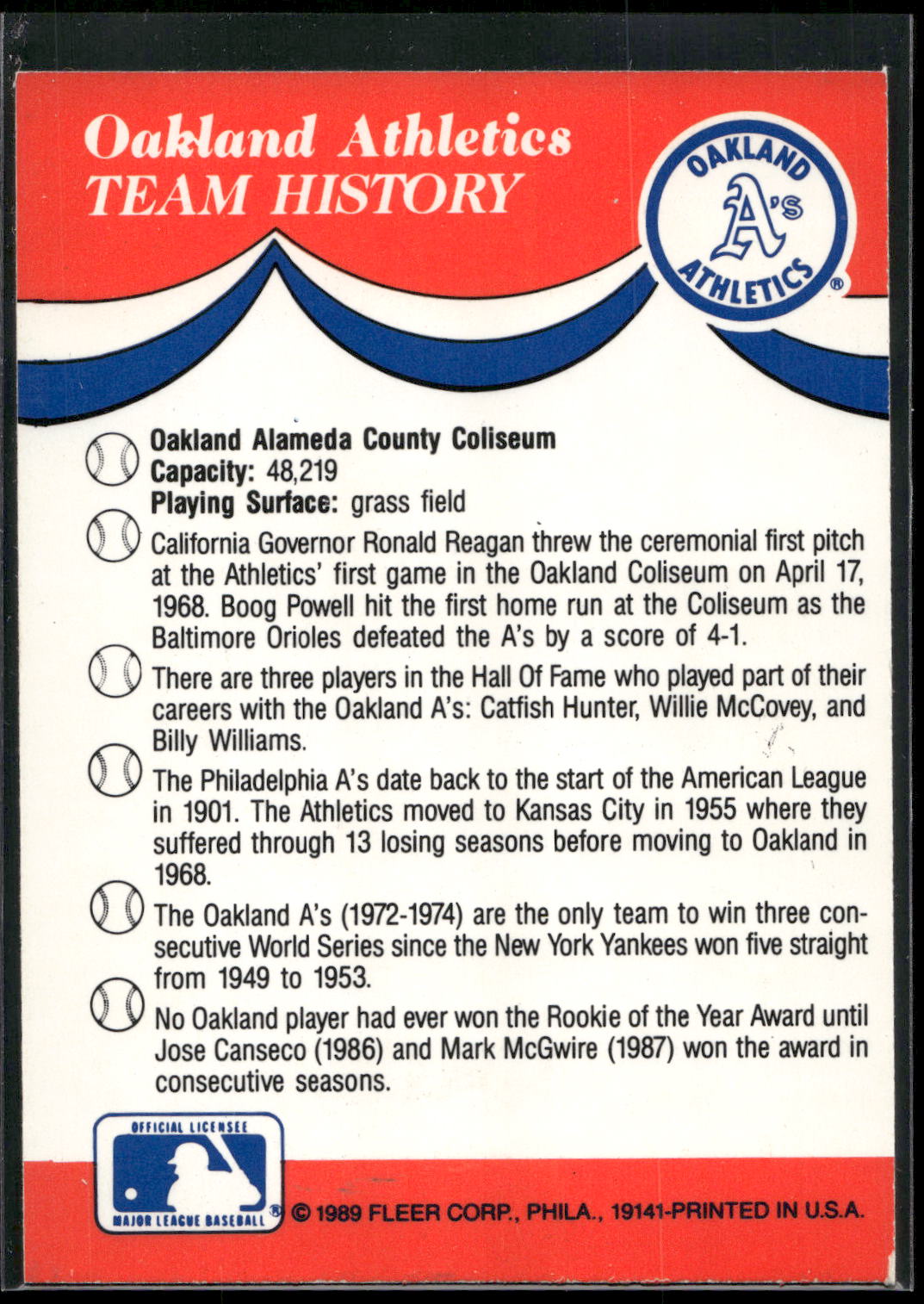 1989 Fleer #NNO Oakland Athletics Team Stickers