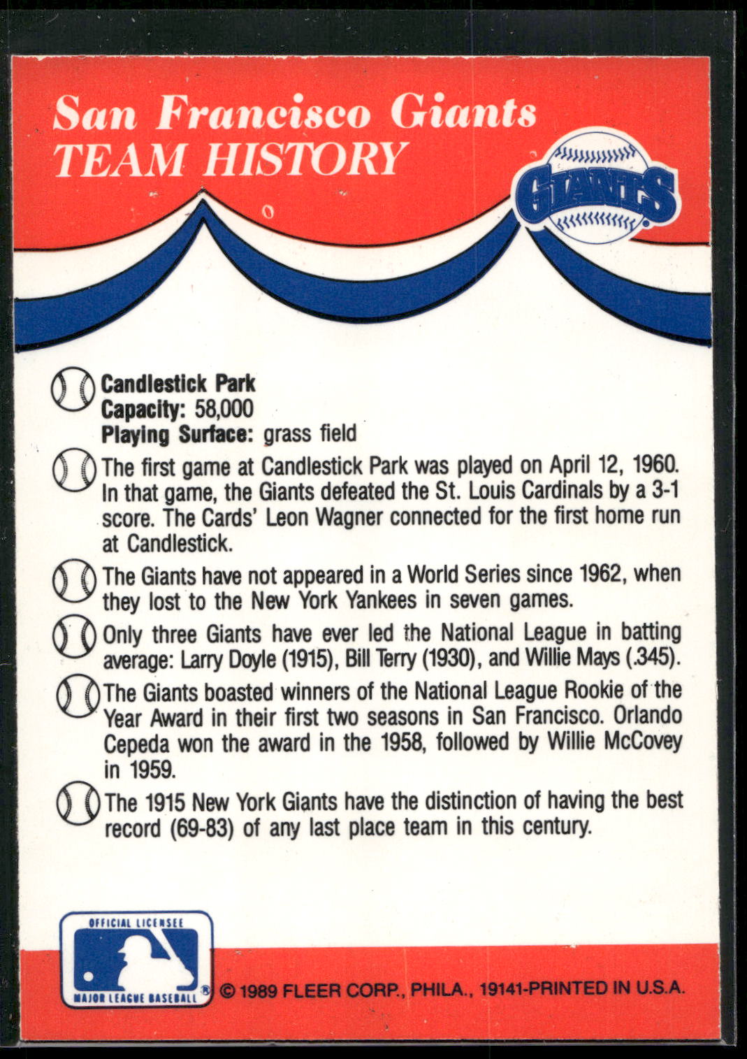 1989 Fleer #NNO San Francisco Giants Team Stickers