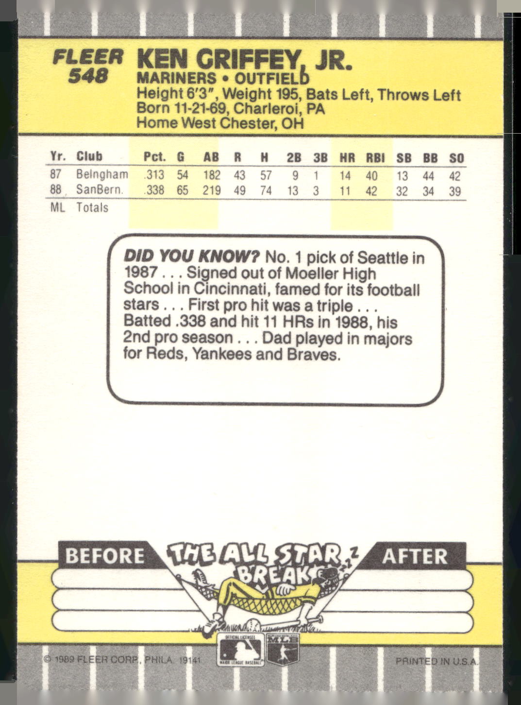 1989 Fleer #548 Ken Griffey Jr.