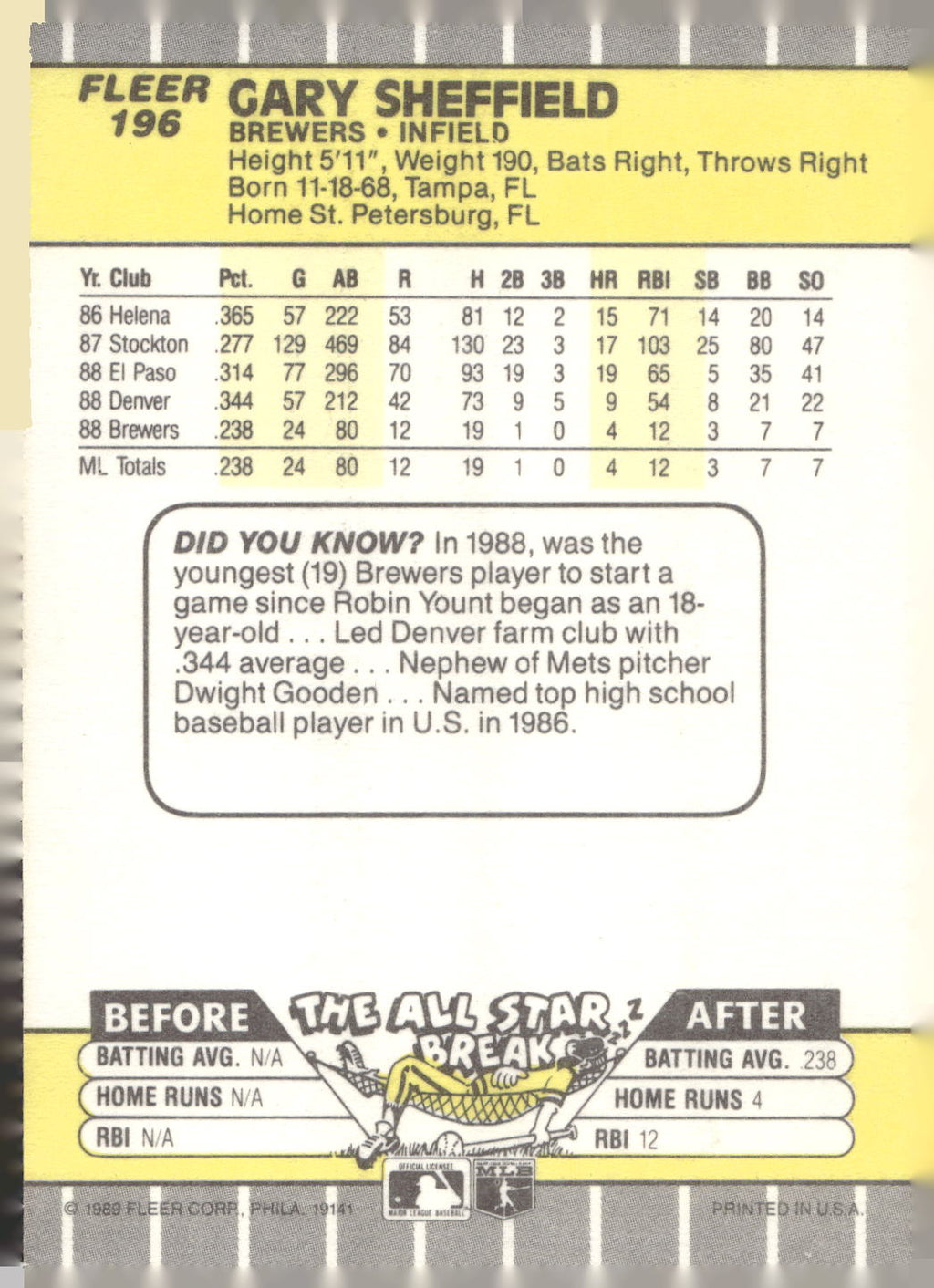 1989 Fleer #196 Gary Sheffield