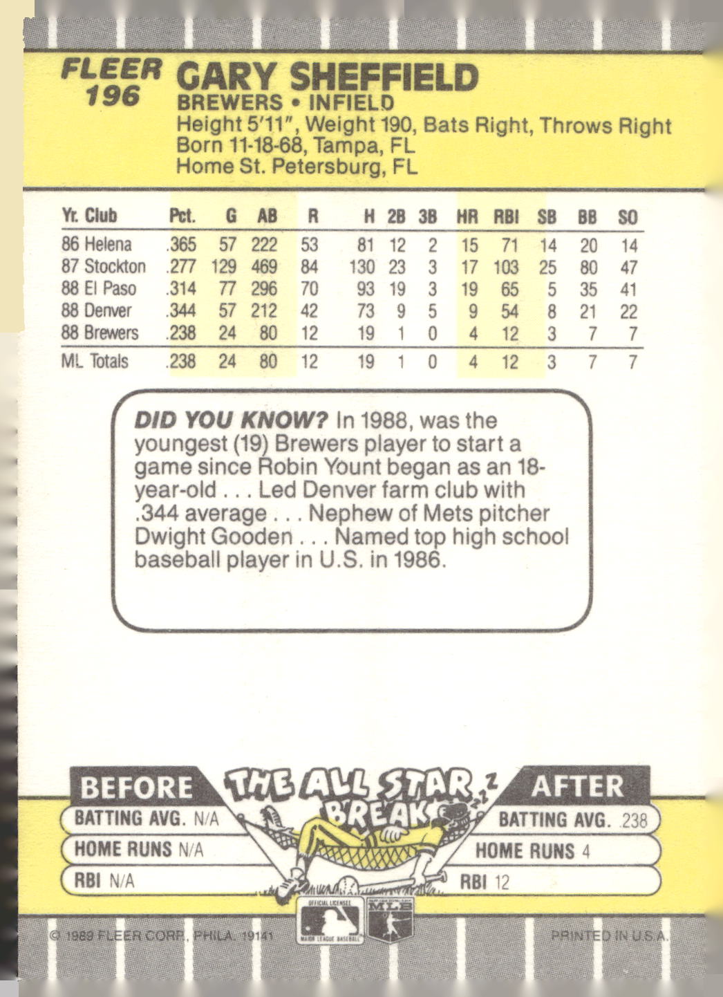 1989 Fleer #196 Gary Sheffield