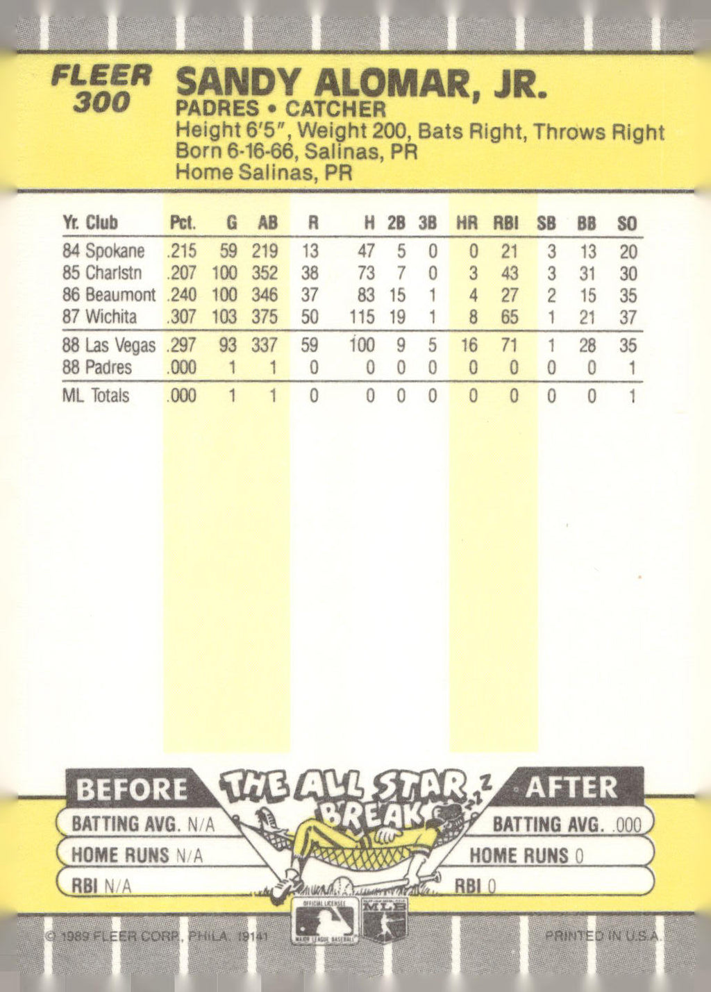 1989 Fleer #300 Sandy Alomar Jr.