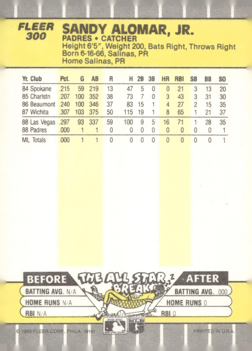 1989 Fleer #300 Sandy Alomar Jr.