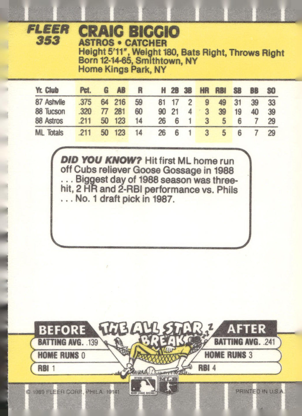 1989 Fleer #353 Craig Biggio