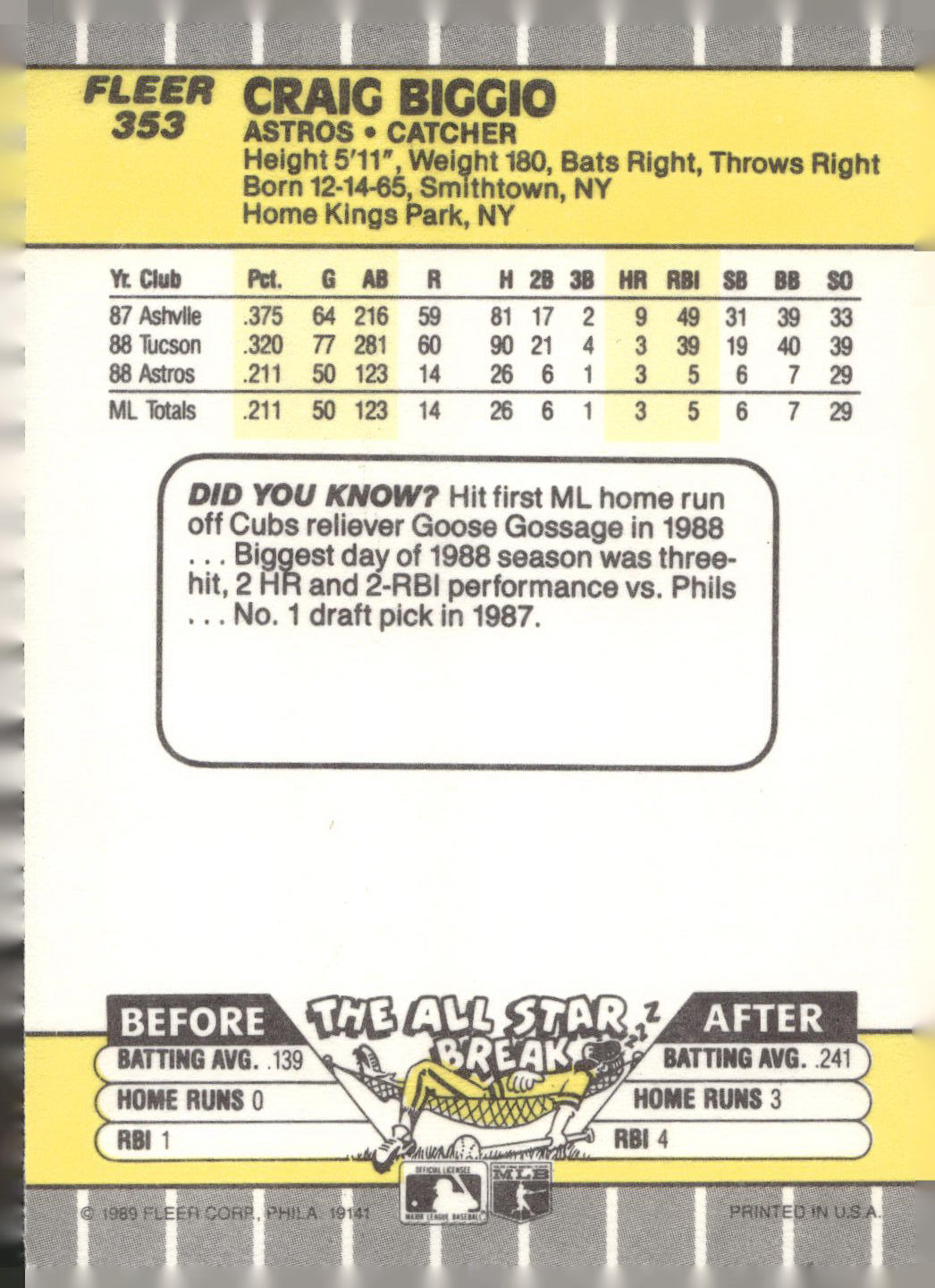 1989 Fleer #353 Craig Biggio